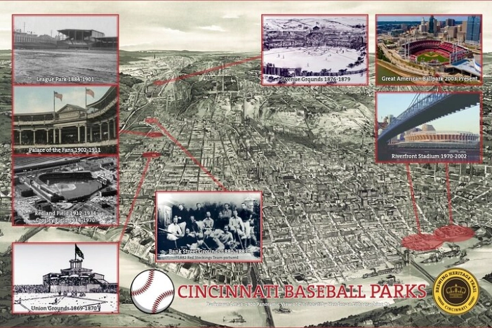 Cincinnati Ballparks & Breweries Bus Tour